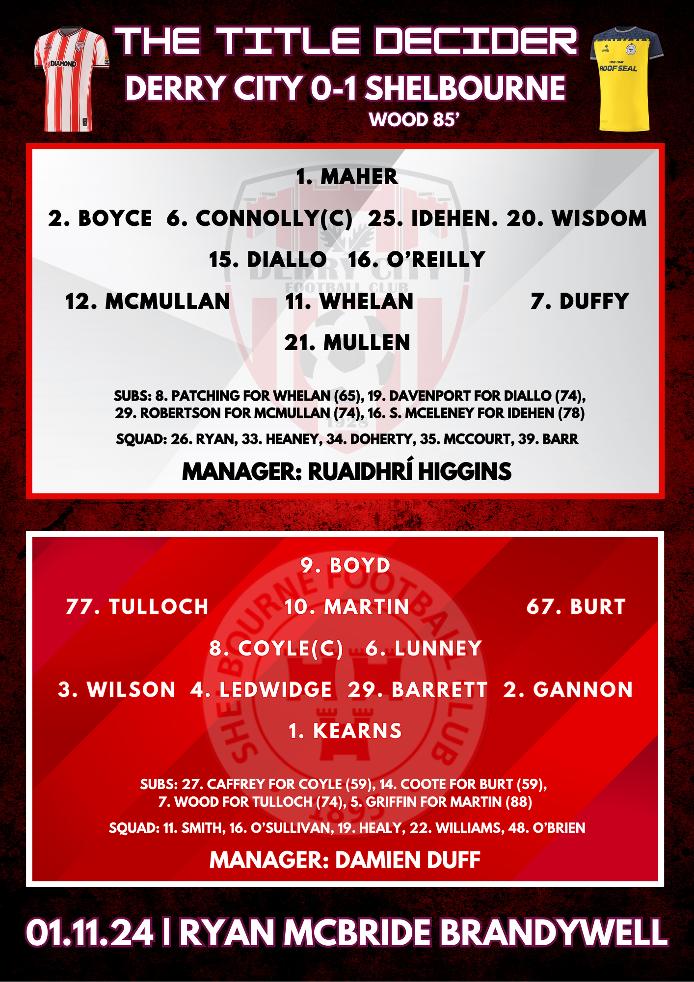 Shelbourne - 2024 LOI Champions