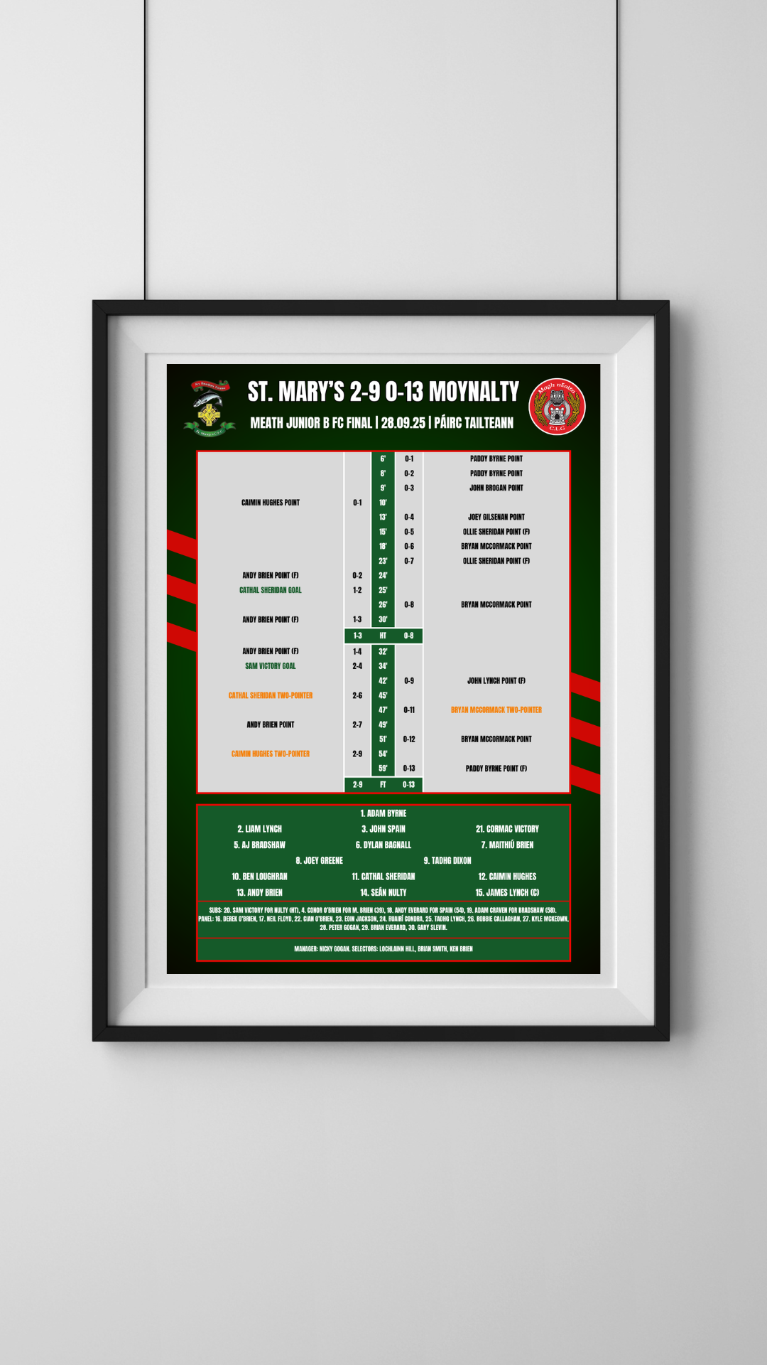 St. Mary's - Meath Junior B Champions 2025