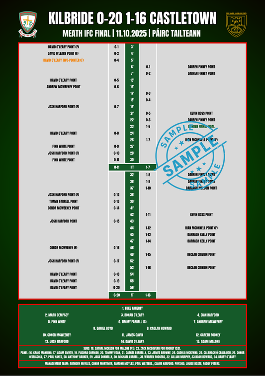 Kilbride - Meath IFC winners 2025