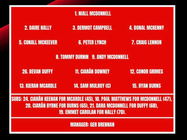 Louth - Leinster Champions 2025