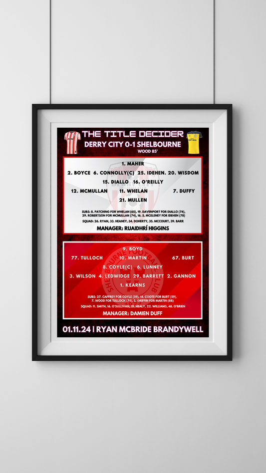 Shelbourne - 2024 LOI Champions