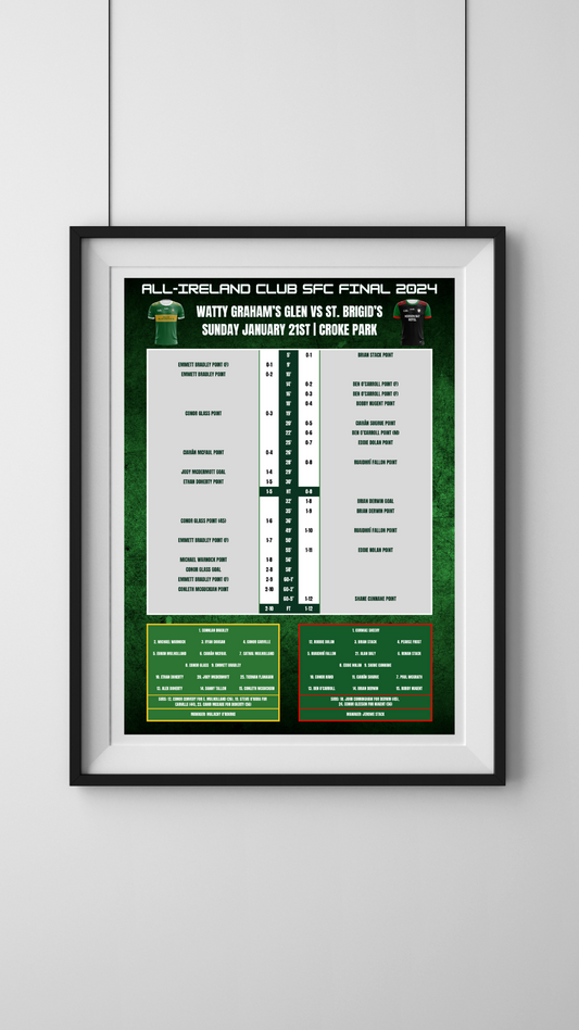 2024 All-Ireland Club SFC Final
